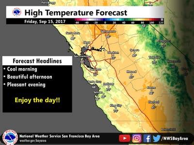 10 day weather forecast for redwood city ca|rain redwood city ca.